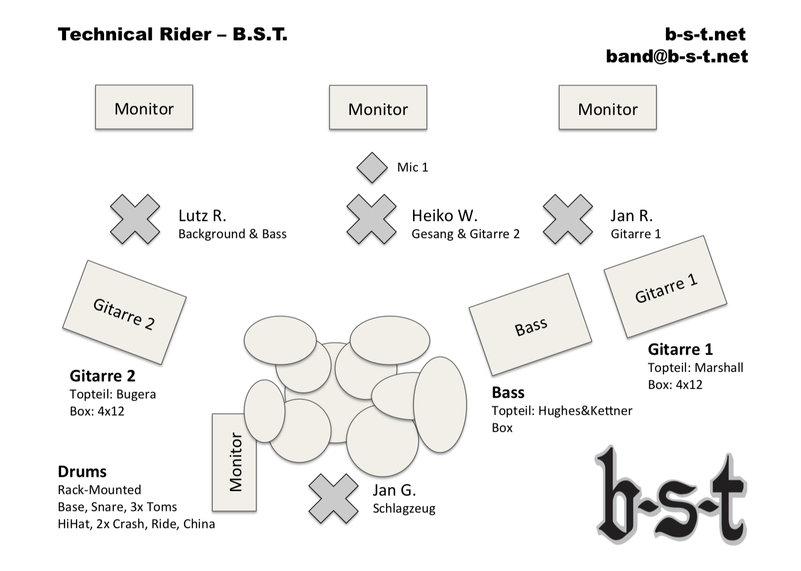 Technical Rider